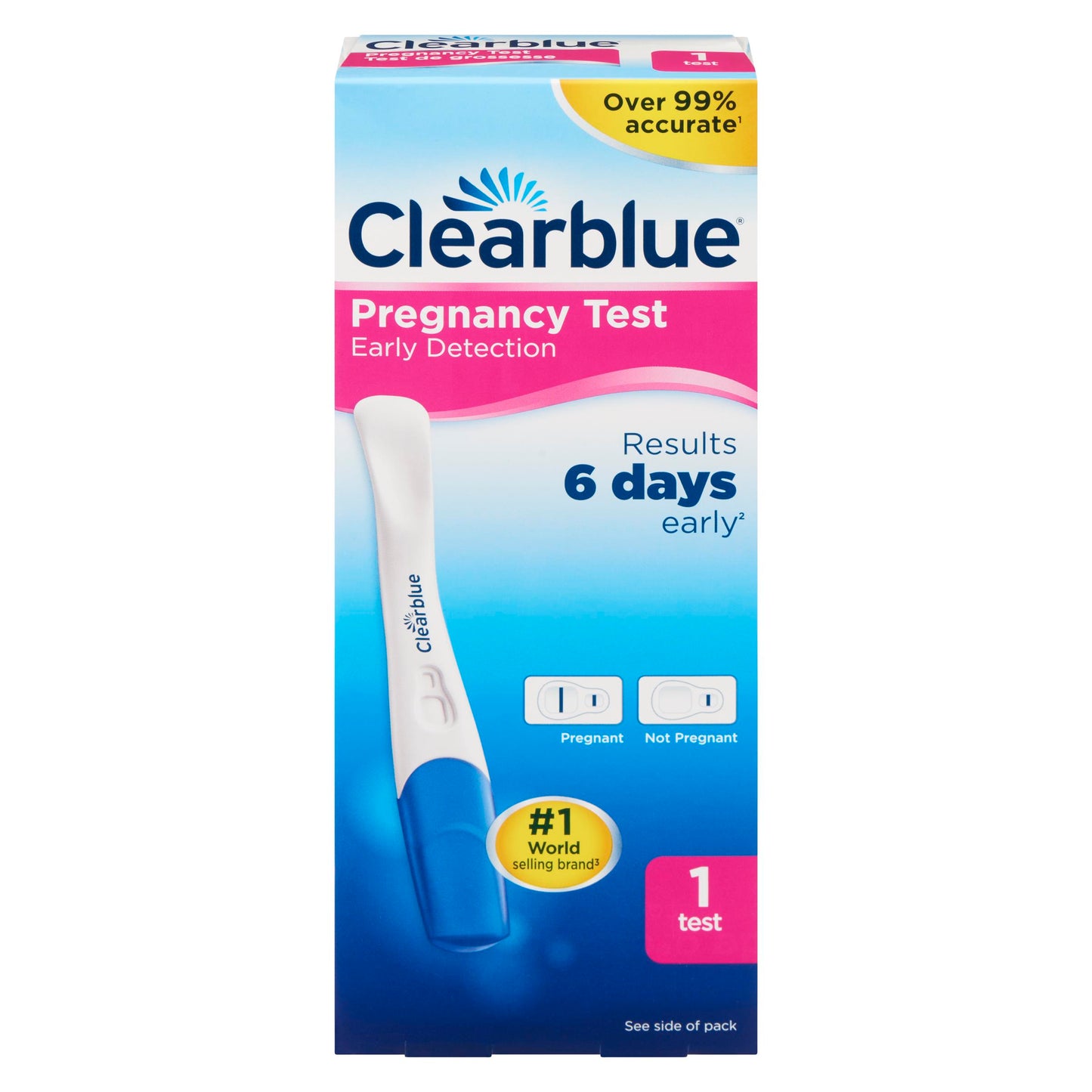 CLEAR BLUE EARLY PREGNANCY DETECTION TEST